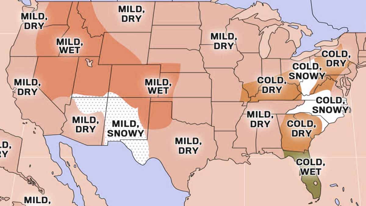 Farmer's Almanac
